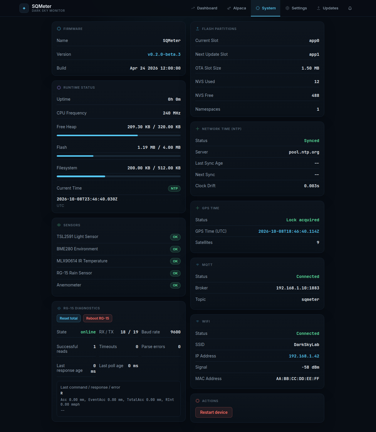 System page